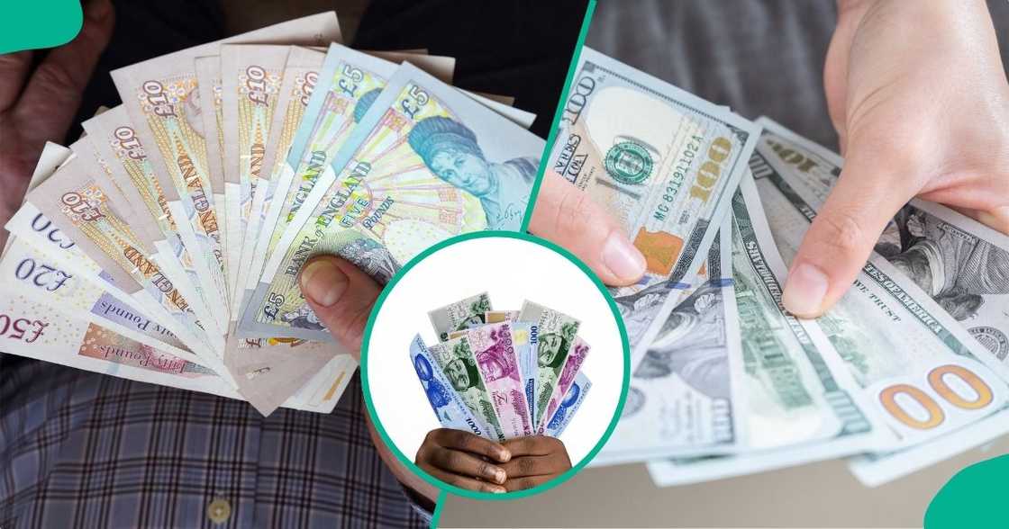 US dollar falls amid decline in crude prices as naira depreciates