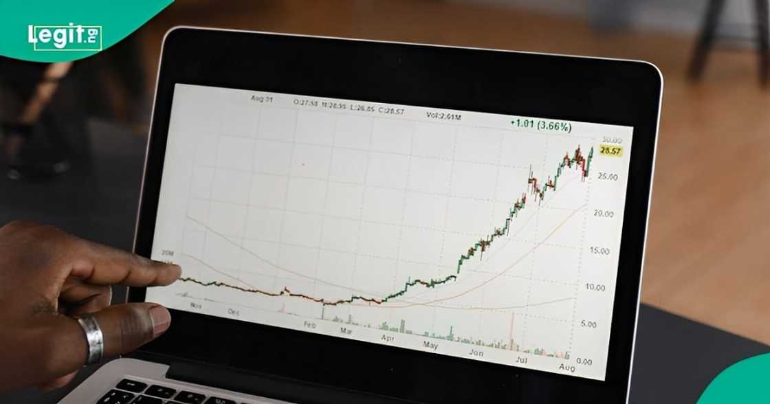 Nigerian stock market gains N9.35 trillion in one week as banking stocks fuel rally