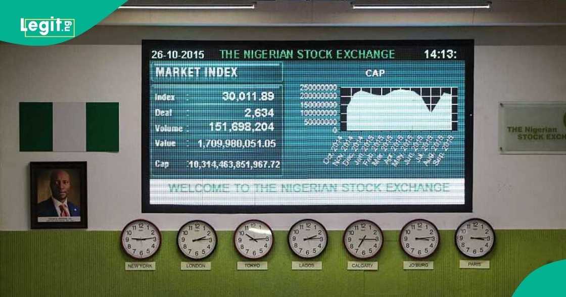 Nigerian stock market declines as investors trade over N404bn worth of shares in a busy week